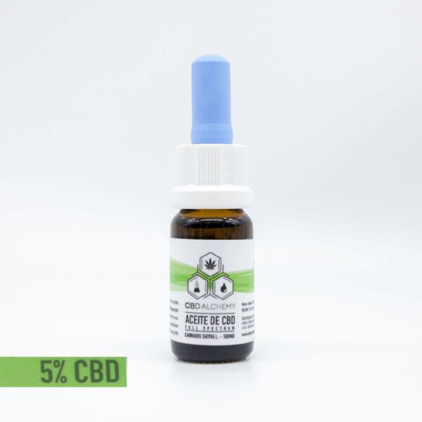 aceite cbd