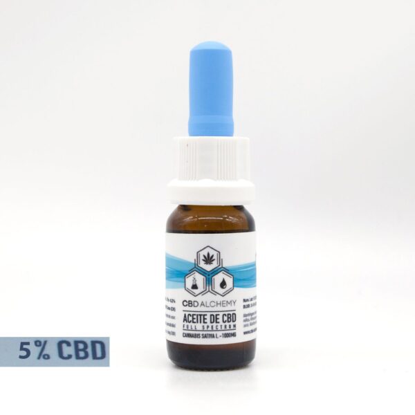 aceite CBD